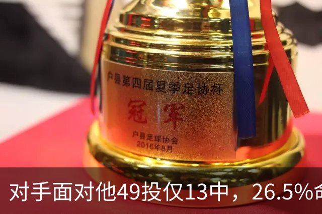 对手面对他49投仅13中，26.5%命中率排联盟第一